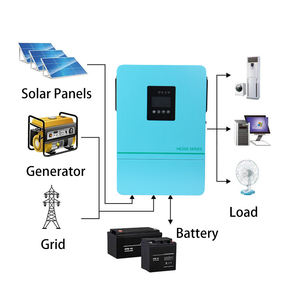 HARS Solar Factory Wholesale 3.6kw 4.2kw 5.5kw 6.2kw Inversor híbrido solar monofásico Controlador MPPT Inversor <span class=keywords><strong>de</strong></span> CA <span class=keywords><strong>para</strong></span> el hogar - Product Image 2