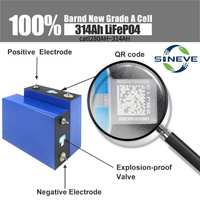 EU-Lagerbestand Hochleistungs-CATL 3,2V 314Ah 6000 LiFePO4 Prismatische Batteriezelle für Heimenergiespeichersysteme A-Klasse
