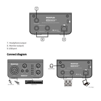 Carte son externe professionnelle Midiplus pour microphone karaoké, téléphone portable, ordinateur, chant, enregistrement en direct, cartes son