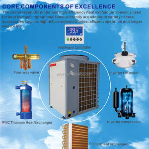 DC Inverter Air Source Chauffe-Eau Refroidisseur Combiner <span class=keywords><strong>Avec</strong></span> <span class=keywords><strong>Panneau</strong></span> <span class=keywords><strong>Solaire</strong></span> Piscines <span class=keywords><strong>Pompe</strong></span> À <span class=keywords><strong>Chaleur</strong></span> Pour <span class=keywords><strong>Piscine</strong></span> Sauna Étang Spa Fish Farm - Product Image 6