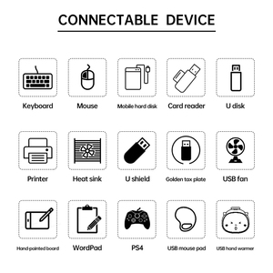 USB3.0 7 in 1 Type-C ฮับ4K HDTV PD ที่ชาร์จจัดส่งพลังงานแท่นชาร์จ USB-C วิดีโออะแดปเ<span class=keywords><strong>ต</strong></span>อร์หลายพอร์ตแท่นชาร์จ<span class=keywords><strong>ส</strong></span>ำหรับแล็ปท็อป - Product Image 3