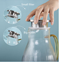 Bouilloire à thé en verre Wonder 1400 ml avec couvercle, poignée en verre, écologique, passe au lave-vaisselle, service de table minimaliste pour la maison