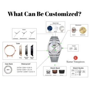 Orologi <span class=keywords><strong>da</strong></span> Polso al Quarzo Arabi di Lusso Personalizzati OEM per Uomo, Impermeabili con Logo Personalizzato - Product Image 4