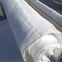 Hoge kwaliteit HDPE+UV materiaal landbouwkas anti-insectennet zakken insectengaas snijbaar UV-bestendig 5 jaar levensduur