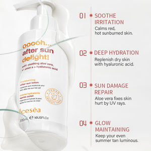 Loción Corporal al por Mayor de Fabricante OEM/ODM con Aloe Vera y Ácido Hialurónico - Hidratante y Calmante para Aliviar Quemaduras Solares - Product Image 5