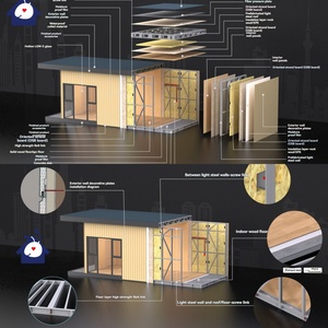 Maison préfabriquée en conteneur de 11 x 30 pieds, design chinois moderne de luxe, 1 chambre, 1 salle de bain, salon avec cuisine, graphique - Product Image 3