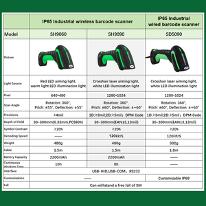 Lecteur de codes-barres 3-en-1 WCMI IP65 étanche, lecteur de codes-barres 2D QR industriel, support de charge sans fil, robuste et résistant - Product Image 3