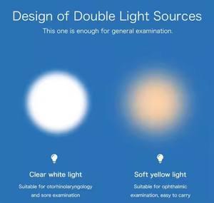 USB 2-en-1 Infirmière Médecin Stylo Lumière et Double Lampe de Poche LED Étanche Multi-<span class=keywords><strong>Outil</strong></span> pour Usage Médical Corps en Acier Inoxydable - Product Image 5