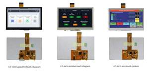 <span class=keywords><strong>4.3</strong></span> inch 480x272 tiêu thụ điện năng thấp kịch bản cấu hình siêu mỏng nối tiếp <span class=keywords><strong>TFT</strong></span> hiển thị với cảm ứng cho y tế - Product Image 3