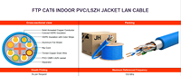 Kabel LAN FTP CAT5e Indoor 8-Conductor Tembaga Solid dengan Jaket PVC/LSZH Bersertifikasi CE RoHS Sesuai ISO/IEC11801