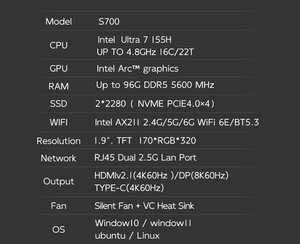Nieuwe Fabriek Morefine S700 Intel Octa Core Ultra 7 -155H Voorgeïnstalleerde Windows 11 Pro Ai Mini Pc - Product Image 2