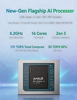 AMD Ryzen AI Max+ PRO 495 Mini PC 131TOPS 192GB RAM 160GB VRAM 4TB AI Workstation Mini PC untuk Ekspansi Inferensi Model AI Besar
