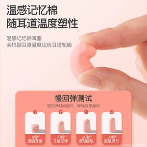 Foam Earplugs Soft Noise Reduction For Sleep Home Use Breathable Resilient Sponge Protection - Product Image 2