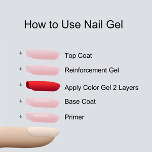 Esmalte de Uñas en Gel Semipermanente, Color Blanco Lechoso, 250 ml, Modelos Explosivos, Blanco y Negro - Product Image 6