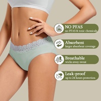 Culottes menstruelles en bambou écologiques certifiées OEKO-TEX100 pour femmes, taille mi-haute, imprimées dentelle, anti-fuites, avec logo à la taille – Vente en gros