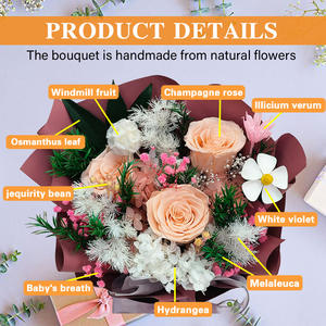 TC 2024, productos novedosos de Navidad, regalo, ramos de rosas preservados, juego de regalo, decoraciones de productos terminados, ramos de flores <span class=keywords><strong>eternas</strong></span> - Product Image 2