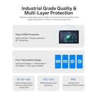 Écran tactile industriel intégré IXHUB 10,1 pouces Linux YOCTO 6.12 MIMX9352 pour contrôle industriel, en plastique biseauté