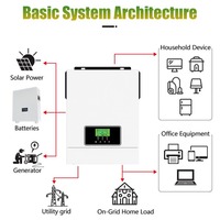 Onduleur solaire hybride 12v/24v/48v 3000w onduleur de réseau à onde sinusoïdale pure 3kva pour l'éclairage du système solaire domestique onduleur solaire 3000w