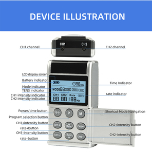 Dispositivo TENS/EMS de Doble Canal y 30 Intensidades FM-B2501 Clase II, Unidad de Gel de Alta Calidad para Alivio del Dolor Muscular, Equipo de Fisioterapia - Product Image 4