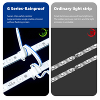 Barre LED rigide 24V à diffusion diffuse, étanche, pour caisson lumineux et éclairage de film souple