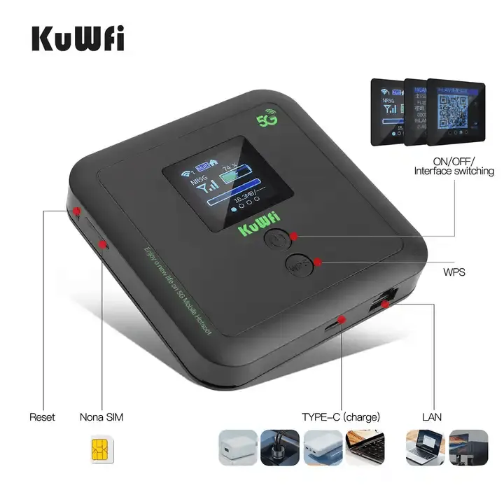 Kuwfi Pocket 5G WiFi Dual Band 2.5Gbps แบตเตอรี่6000mAh ฮอตสปอตมือถือ WIFI 5G Router สำหรับการเดินทาง