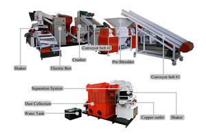 Granulateur de câbles en cuivre haute performance, idéal pour le broyage de fils usagés, avec service après-vente attentif - Product Image 2