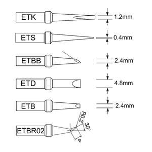 ETM SolderFun ET Conseils <span class=keywords><strong>de</strong></span> Soudure pour <span class=keywords><strong>Weller</strong></span> WE1010 <span class=keywords><strong>weller</strong></span> <span class=keywords><strong>station</strong></span> <span class=keywords><strong>de</strong></span> <span class=keywords><strong>soudage</strong></span> - Product Image 1