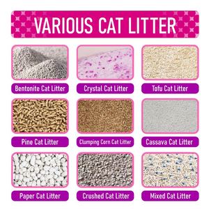 Alternative à la litière pour chat en silice écologique, 99 % sans poussière, contrôle des odeurs amélioré, agglomération rapide, hautement absorbante, jetable aux toilettes - Product Image 5