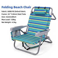 Chaise longue de plage pliable légère et personnalisable pour l'extérieur, avec dossier réglable multi-positions – Mobilier de camping et de loisirs portable