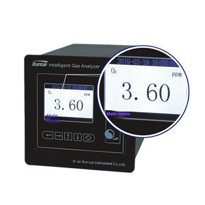 런라이 빠른 반응 S100L 휴대용 산소 O2 가스 분석기 디지털 LCD 디스플레이 맞춤형 산소 감지기 - Product Image 1