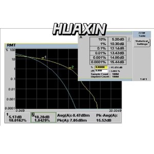 Capteur de puissance moyenne Keysight E9300A série E, -60 à 20 dBm (plage dynamique de 80 dB), 10 MHz à 18 GHz - Product Image 4