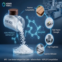 MAH-g-HDPE/PE fonctionnel utilisé comme compatibilisant pour HDPE avec fibre de verre, PA, poudre de bois, adhérence