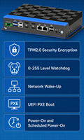 Nouveau mini PC industriel ultra-mince avec processeur Intel Core Ultra 5 125U, LAN 2.5G, affichage quadruple 4K pour affichage numérique, calcul en périphérie et automatisation