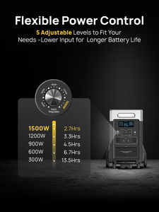 <b>Warehousing</b> Network Price Emergency Portable Power Station With Solar That Can Power a House Generator - Product Image 6