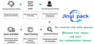 ถุงกระดาษคราฟท์สีน้ำตาลพร้อมซิปสำหรับใส่ขนมผลไม้อบแห้งเป็นมิตรต่อสิ่งแวดล้อม - Product Image 5