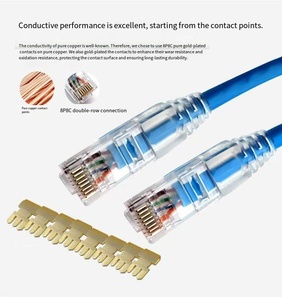 Hot bán <span class=keywords><strong>Cat6</strong></span> cat6A UTP Mạng LAN cáp 1m-50m OEM vá dây; thông tin liên lạc Cáp - Product Image 2