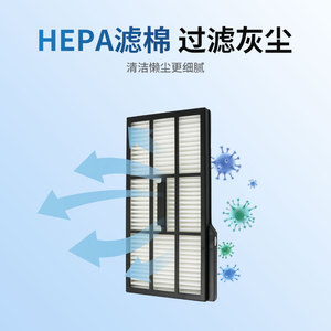 Filtro HEPA de Alta Eficiencia para Aspiradoras Eufy E28 Omni y E25 Omni, Uso Doméstico, 101-150 m², Número de Pieza Compatible E662 - Product Image 3