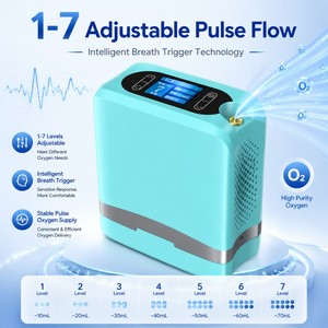 <span class=keywords><strong>Appareil</strong></span> de Soutien Respiratoire Portable Intelligent, Concentrateur d'<span class=keywords><strong>Oxygène</strong></span> Électrique à 95% de Concentration d'<span class=keywords><strong>Oxygène</strong></span> <span class=keywords><strong>pour</strong></span> l'Homme - Product Image 3