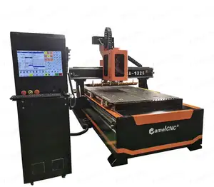 Good price 1325 1530 2030 2040 3 axis atc cnc router for wood mold making equipment