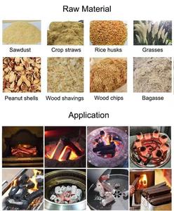 Estufas de Carbón Peruanas, Estufas de Carbón Fabricadas a Máquina y Máquinas de Carbonización de Cáscara de Arroz Utilizadas en la Agricultura - Product Image 5