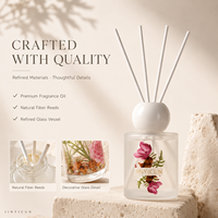 Coffret Cadeau Diffuseur à Bâtonnets Personnalisé 50ml 110ml 200ml Parfum d'Ambiance avec Huiles Essentielles Premium, Emballage OEM ODM Marque Privée