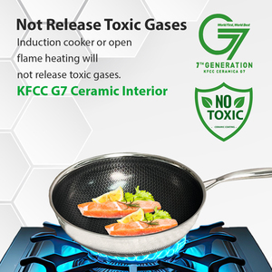 Kitchen <span class=keywords><strong>King</strong></span> Juego de utensilios de cocina 12 ''Acero inoxidable 304 <span class=keywords><strong>Wok</strong></span> Sartenes Fondo negro Cocina <span class=keywords><strong>Wok</strong></span> Panal Antiadherente Recubierto Sartén frita profunda - Product Image 3