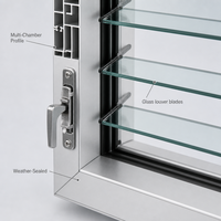 Fenêtre à persiennes verticales en alliage d'aluminium de style européen, insonorisée et ventilée, pour villa et maison résidentielle