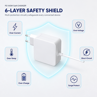 Chargeur rapide GaN PD140W PD 3.1, adaptateur secteur USB-C QC3.0 5V3A 9V3A 15V5A 20V5A 28V5A, station de charge haute vitesse, prise US EU UK