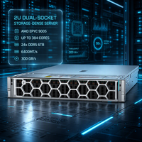 Serveur Rack 2U PowerEdge R7725xd Double EPYC DDR5 PCIe 5.0 NVMe pour Stockage Scalable, Configuration Personnalisée, Testé