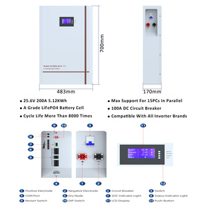 Sunpok LiFePO4แบตเตอรี่5kWh 24V 200Ah 100A BMS ชุดแบตเตอรี่ลิเธียมไอออนพลังงานแสงอาทิตย์<span class=keywords><strong>5KW</strong></span> ระบบเก็บพลังงานบ้าน BMS - Product Image 3
