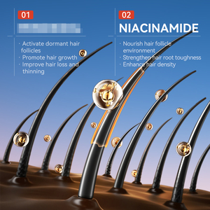 KORMESIC ผลิตภัณฑ์บำรุงเส้นผมและเคราสูตรเฉพาะ 60 มล. มูสเซรั่มวีแกนเคราติน ซ่อมแซมเส้นผมที่เสียหาย ป้องกันผมร่วง กระตุ้นการเจริญเติบโตของเส้นผม - Product Image 3