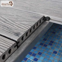 Revêtement de sol extérieur en bois-plastique composite Mexytech