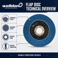 Disque à lamelles Welldon de 4,5 pouces, type VSM T29, meule en zircone alumineuse pour le polissage des joints de soudure en acier inoxydable