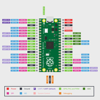 Placa Original Raspberry Pi Pico / Pico H / Pico W RP2040/RP2350 con WiFi y Conectores, Compatible con MicroPython/C++